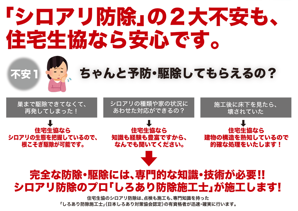 ちゃんと予防・駆除してもらえるの？